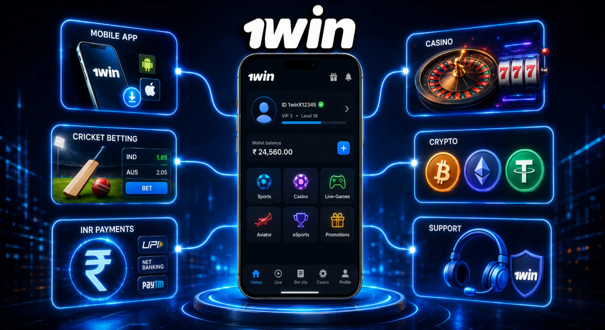 1win advantages for cricket casino mobile payments and crypto in India