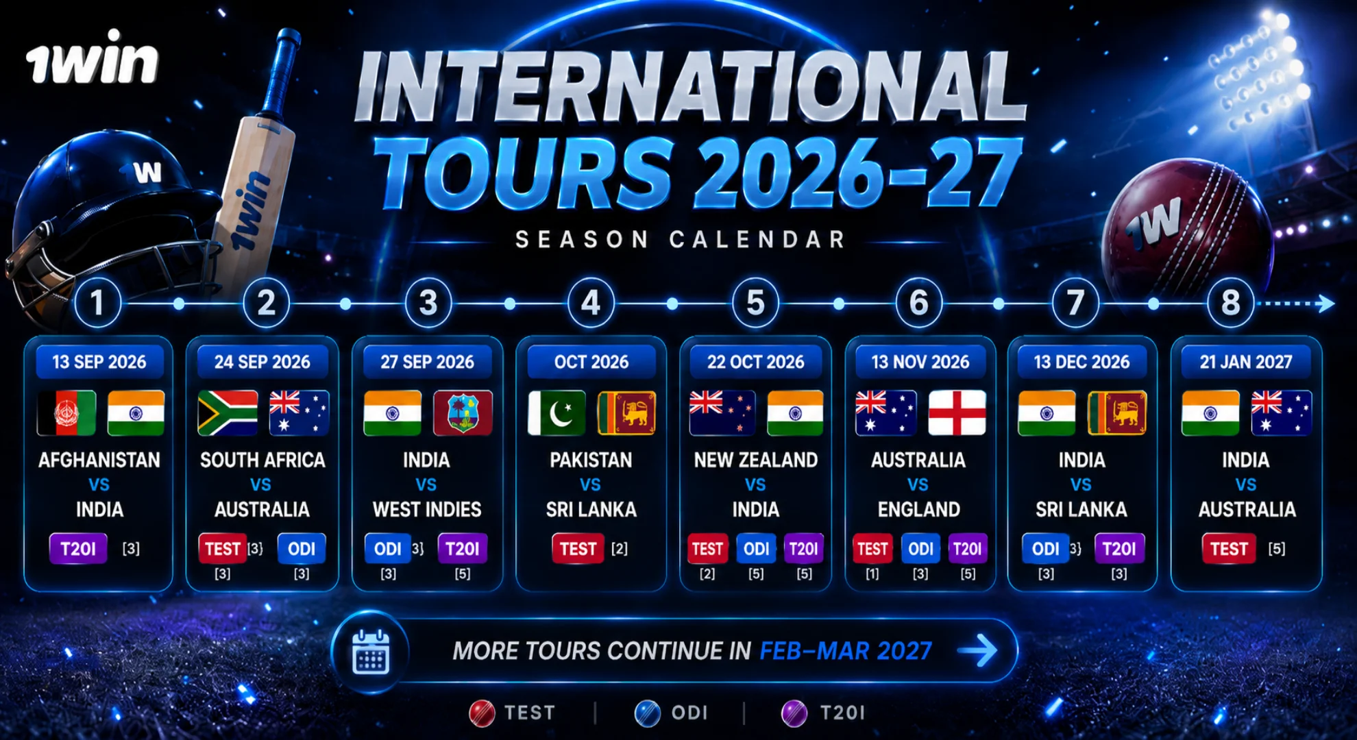 India cricket calendar and current season on 1win
